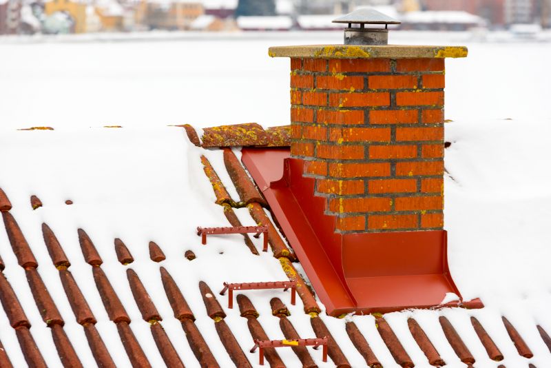 Avoiding winter damage